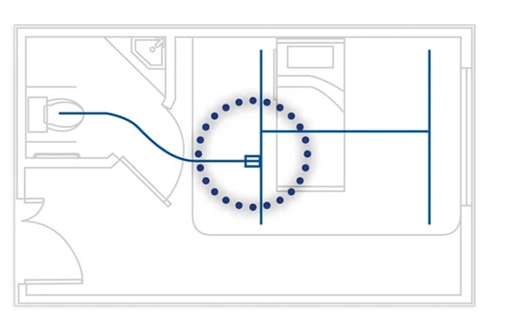 PLS gate
